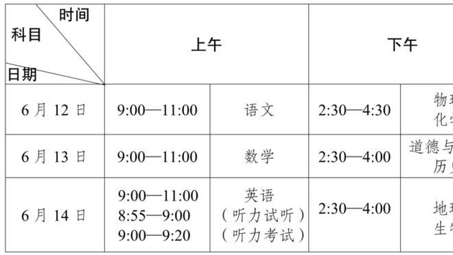 连续灵魂拷问！记者尬问哈兰德老父亲：无缘获奖？会去皇马不？